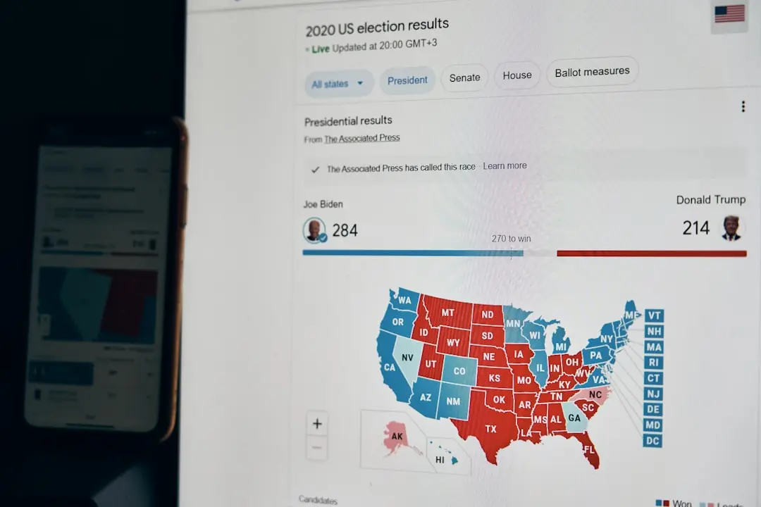 The Impact of Social Media on American Politics: How Twitter and Instagram Shape Elections